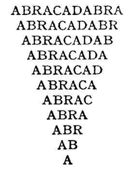 abracadabra