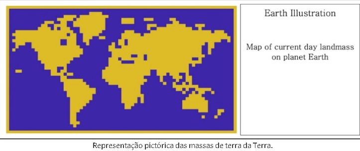 Mensagem nova NASA ilustraçao terra