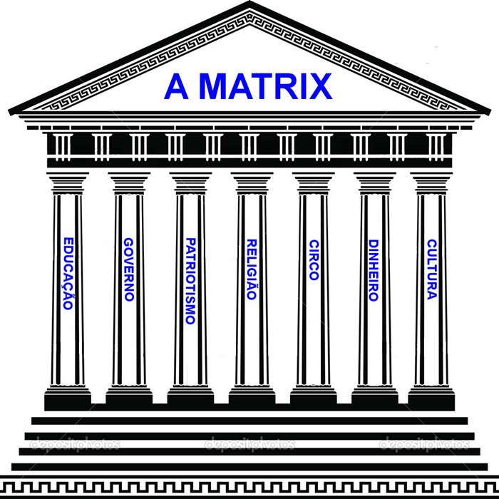 Preso na matrix pilares