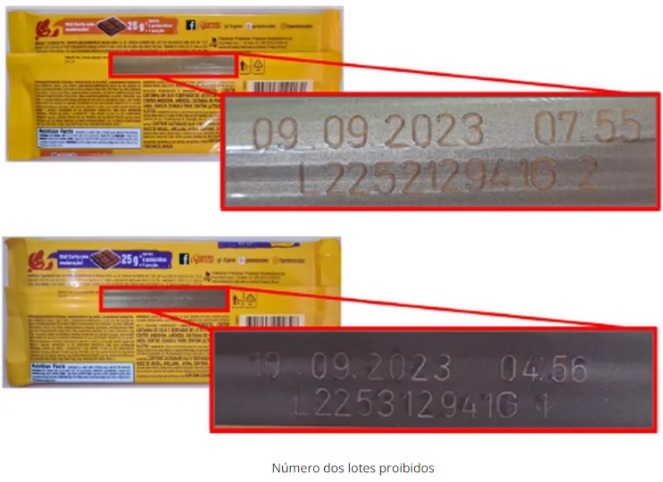Recall chocolate lotes
